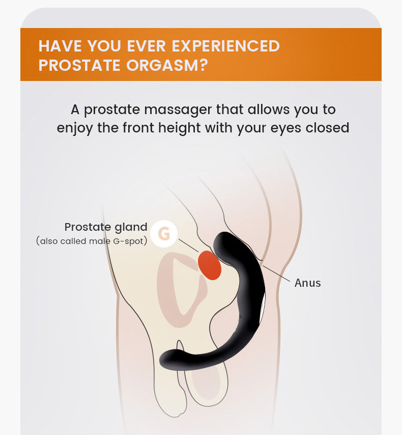 Men's Anal, Prostate Orgasm Massage Vibrator